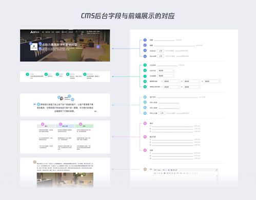 騰訊企點(diǎn) 企業(yè)客戶(hù)案例如何講好動(dòng)人故事
